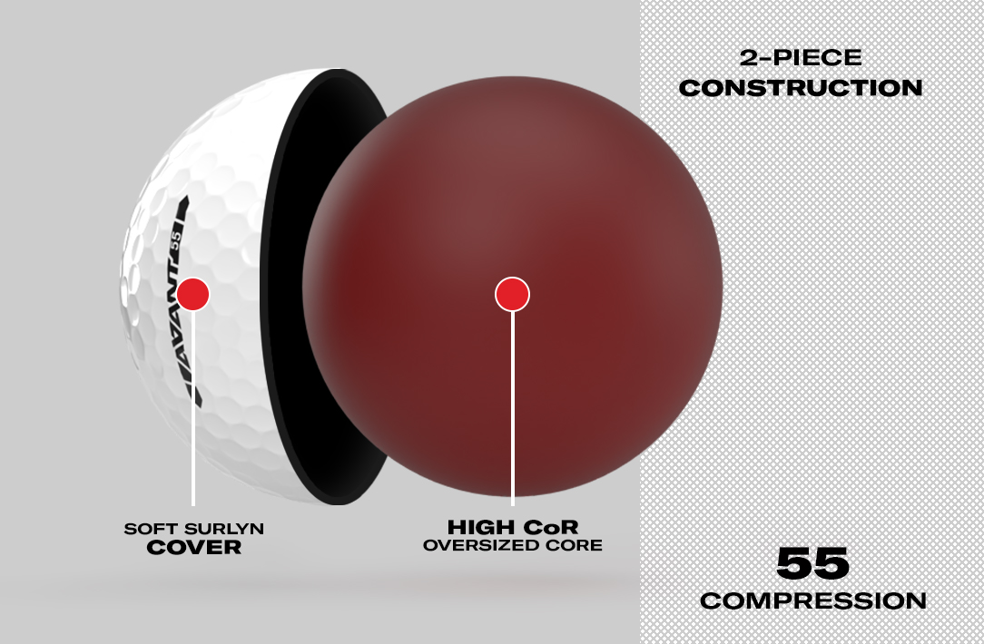 AVANT 55 Golf Ball - Technology