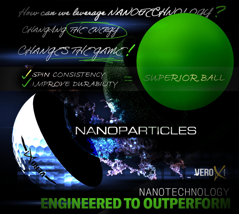 Nanolayer - OnCore Uses Nanotechnology to make a superior golf ball