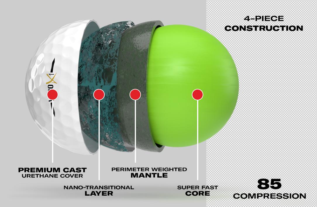 VERO X1 Golf Ball - Tour Performance | Perimeter-Weighting Technology