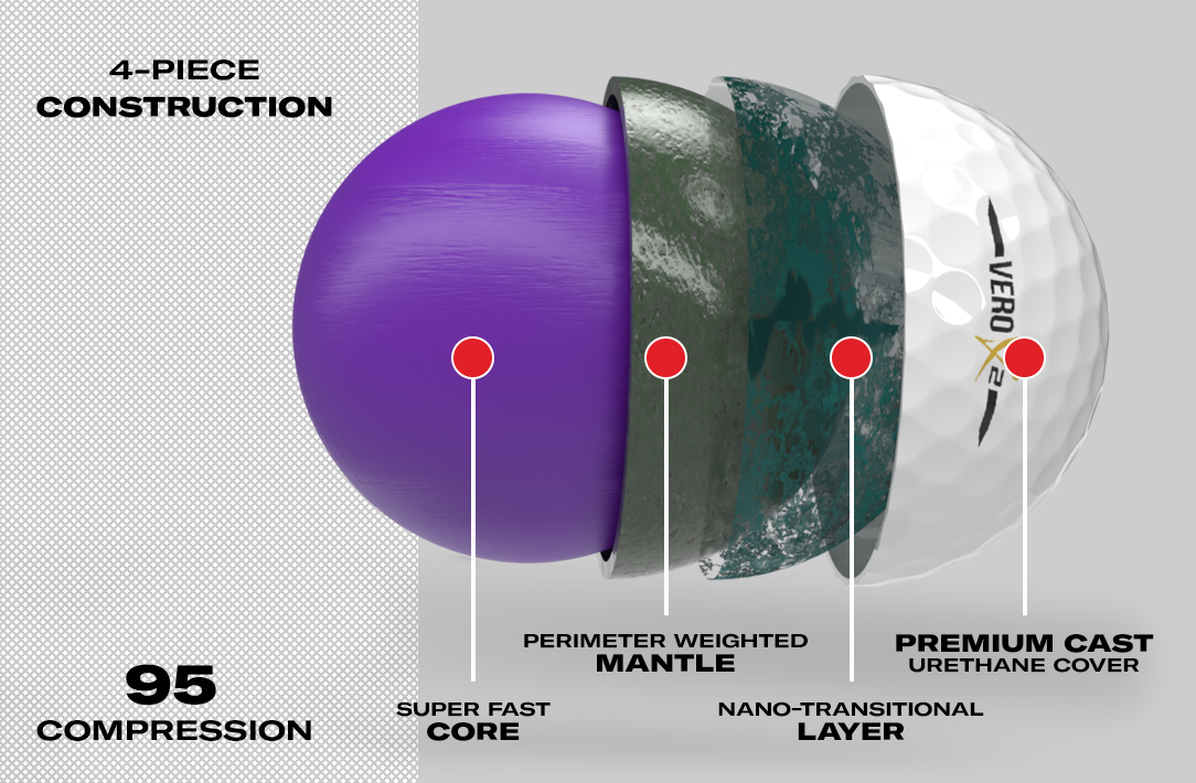 VERO X2 Golf Ball - Best Tour Performance | Perimeter-Weighting Technology