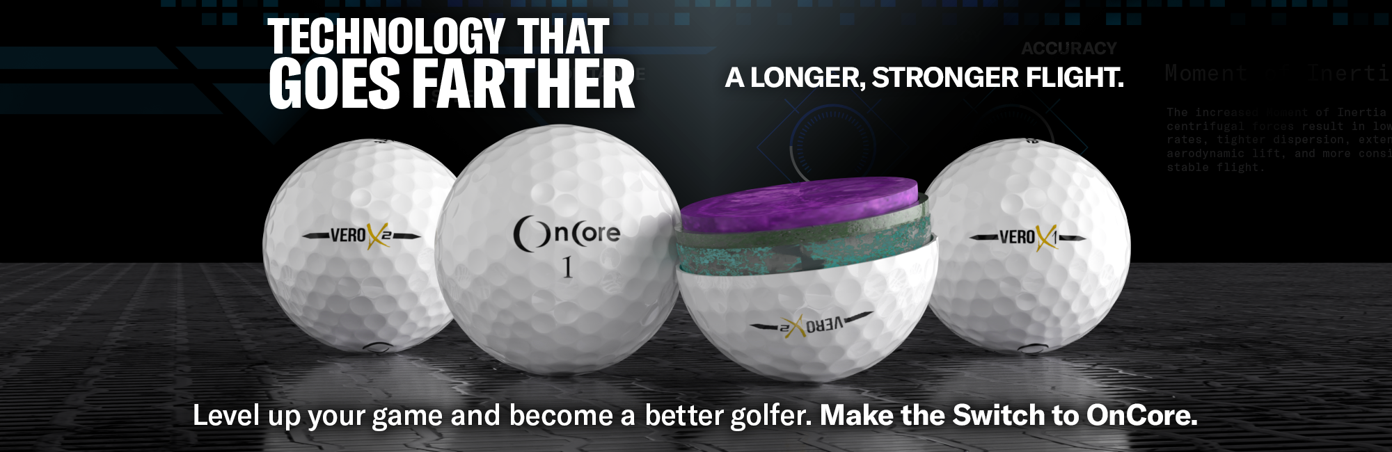 Shop Award-Winning Golf Balls from OnCore Golf