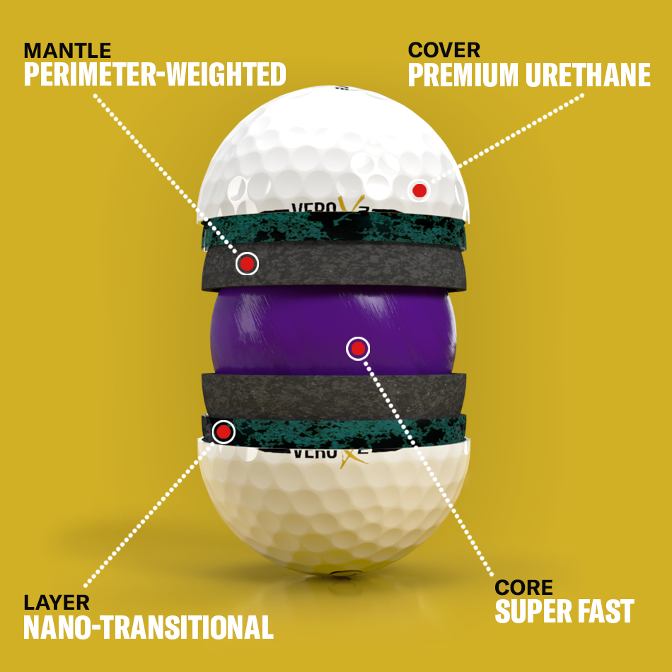 OnCore Golf Perimeter Weighting Technology - Golf Balls Travel Farther with More Accuracy