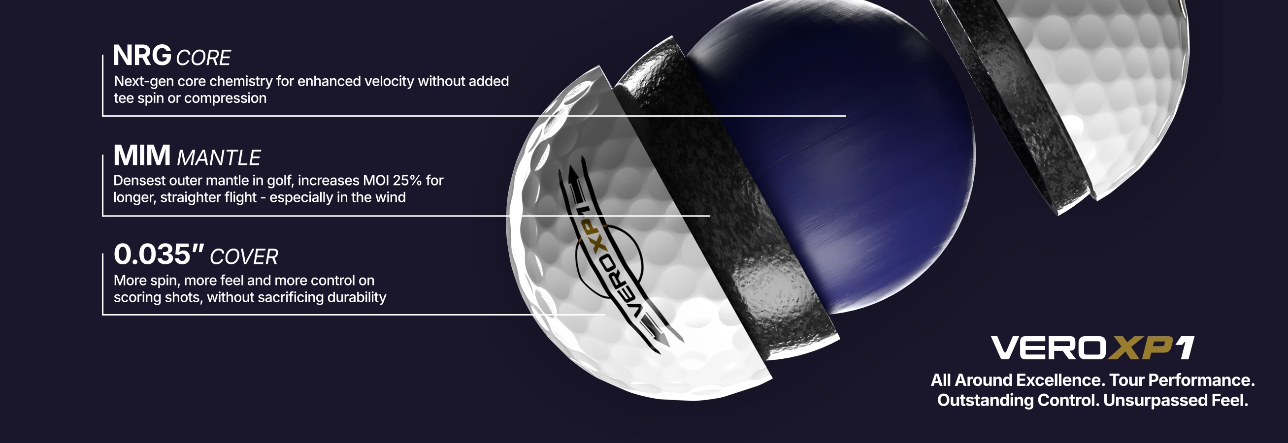The All-New VERO XP1 from OnCore Golf - Coming Soon!