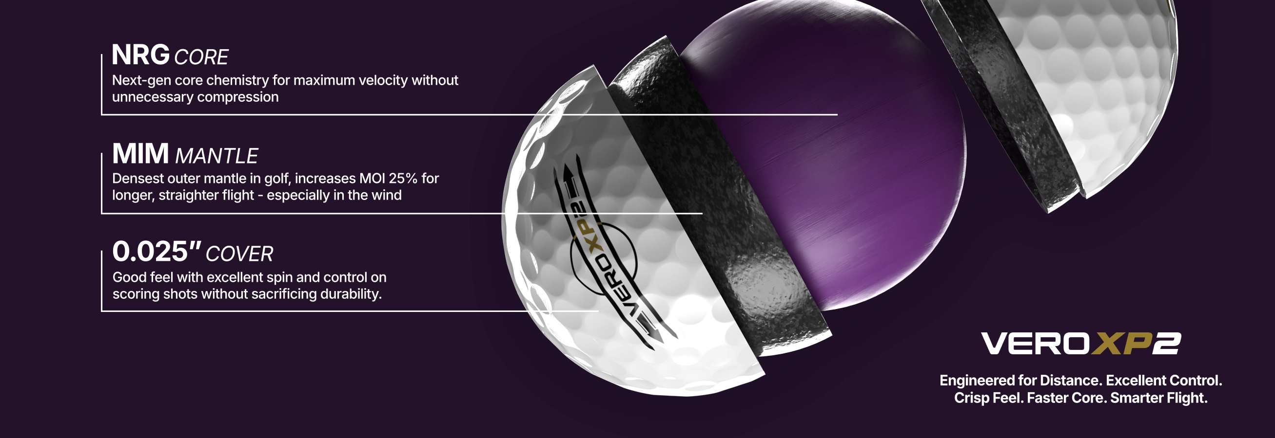 The All-New VERO XP2 from OnCore Golf - Coming Soon!